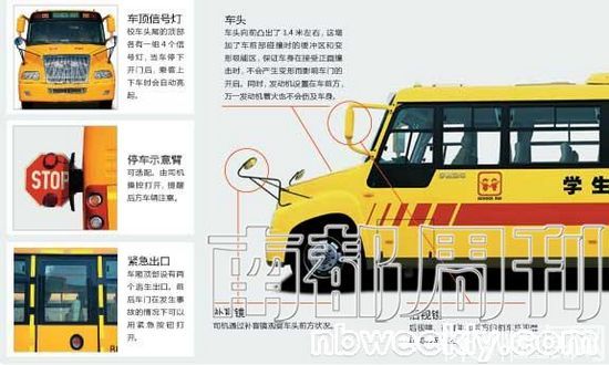 特權車，屬于小學生(圖)