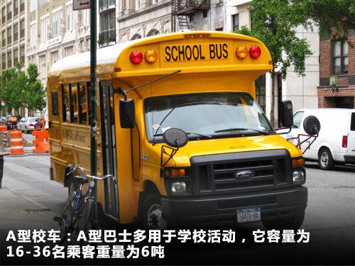 解讀美國校車歷史(圖)