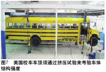 解讀美國校車安全標準