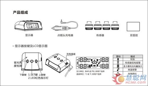 校車(chē)事故“錯(cuò)”在哪 豐諾胎壓監(jiān)測(cè)系統(tǒng)為你解答