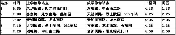 [上海]上海市徐匯區愛菊小學2012學年校車線路表
