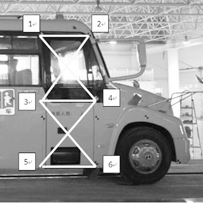 宇通完成校車正面碰撞試驗/ 宇通率先完成校車正面碰撞試驗