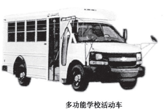 美國校車的分類