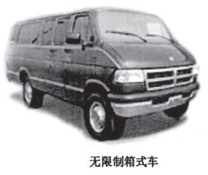 美國校車的分類