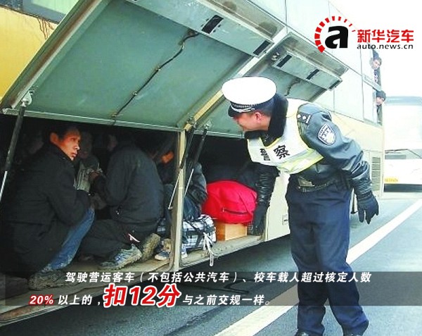 新版交規(guī)全面解析之“客車/貨車處罰篇”