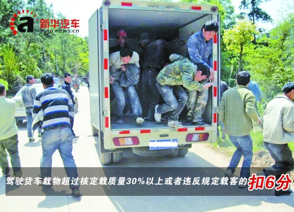 新版交規(guī)全面解析之“客車/貨車處罰篇”