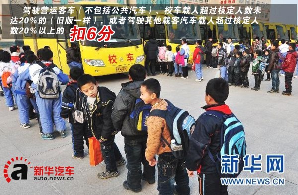 新版交規(guī)全面解析之“客車/貨車處罰篇”