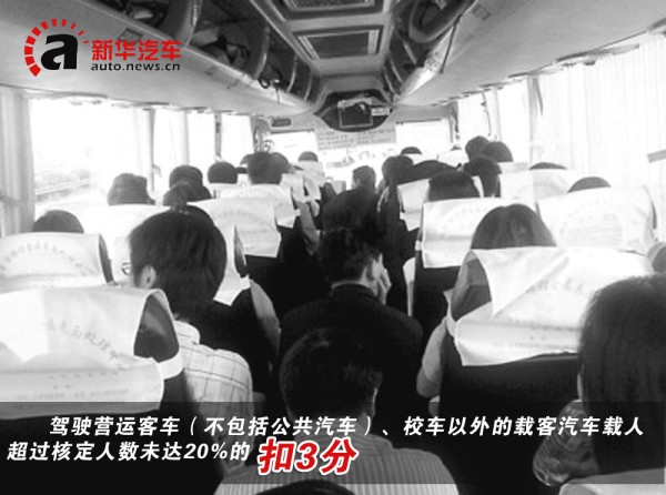 新版交規(guī)全面解析之“客車/貨車處罰篇”