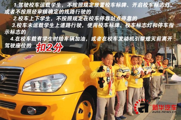 新版交規(guī)全面解析之“客車/貨車處罰篇”