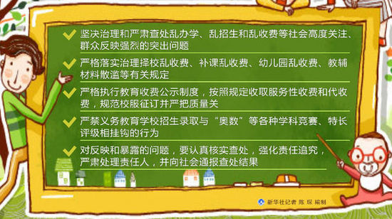 開學啦！校車、校服、營養餐準備好了么？