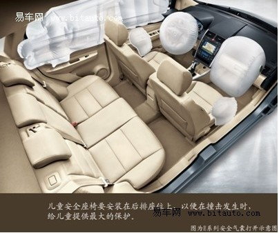 保障兒童乘車安全 開車父母看過來！