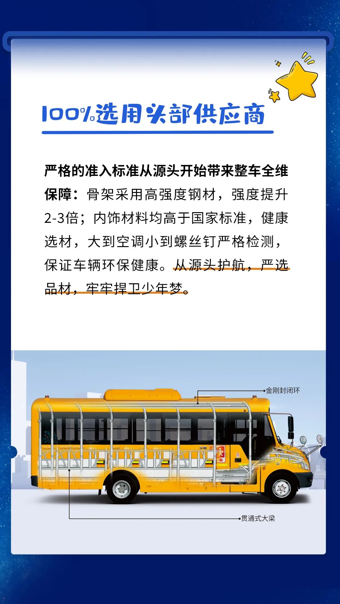 刻在基因里的安全感,宇通校車(chē)就是這么硬核 刻在基因里的安全感,宇通校車(chē)就是這么硬核