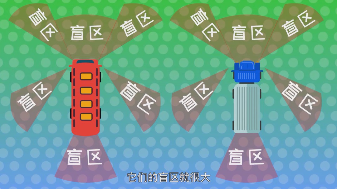 小豬佩奇不知道的校車安全、交通知識,讓宇小虎來告訴你 小豬佩奇不知道的校車安全、交通知識,讓宇小虎來告訴你