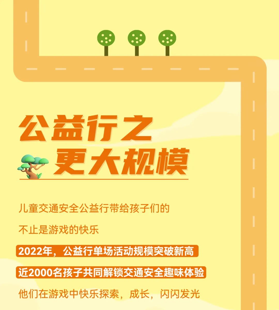2022宇通&壹基金兒童交通公益行年度“更”新! 2022宇通&壹基金兒童交通公益行年度“更”新!