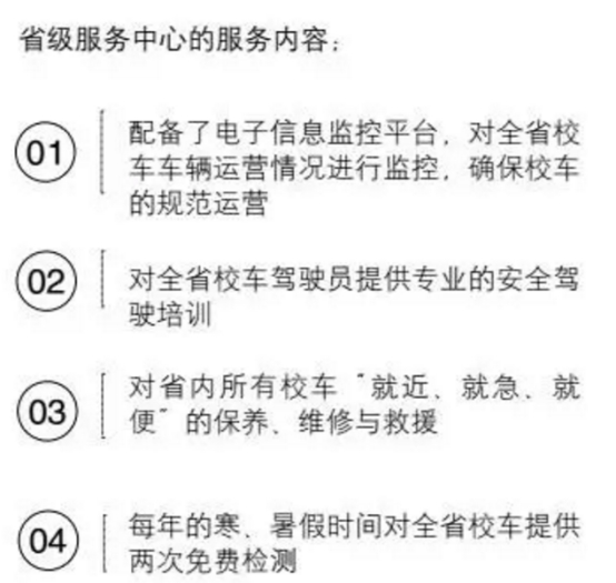 “三二一”模式讓宇通客車更好服務吉林省