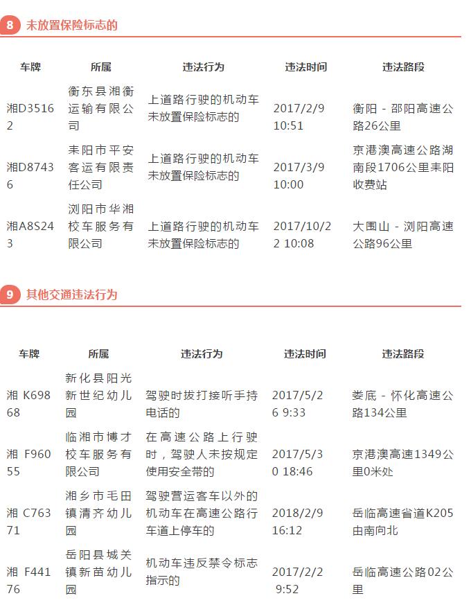 曝光丨這些校車在湖南有交通違法行為,你家孩子坐過嗎? 曝光丨這些校車在湖南有交通違法行為,你家孩子坐過嗎?