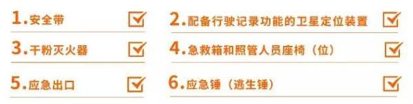 全市嚴查校車進行時!您家孩子坐的車都被交警攔下了…… 全市嚴查校車進行時!您家孩子坐的車都被交警攔下了……