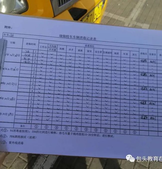開展全市校車防疫、安全大檢查 筑牢校車防疫、安全屏障