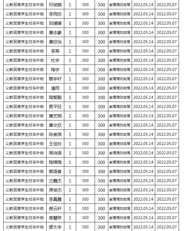 東安縣2022年春季義務教育困難學生校車補助公示名單