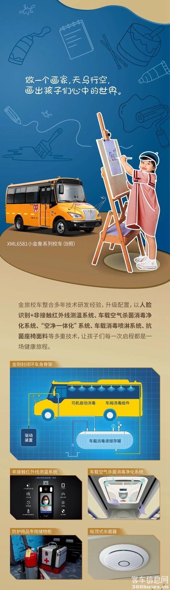 金旅校車,夢想守護家 3.jpg