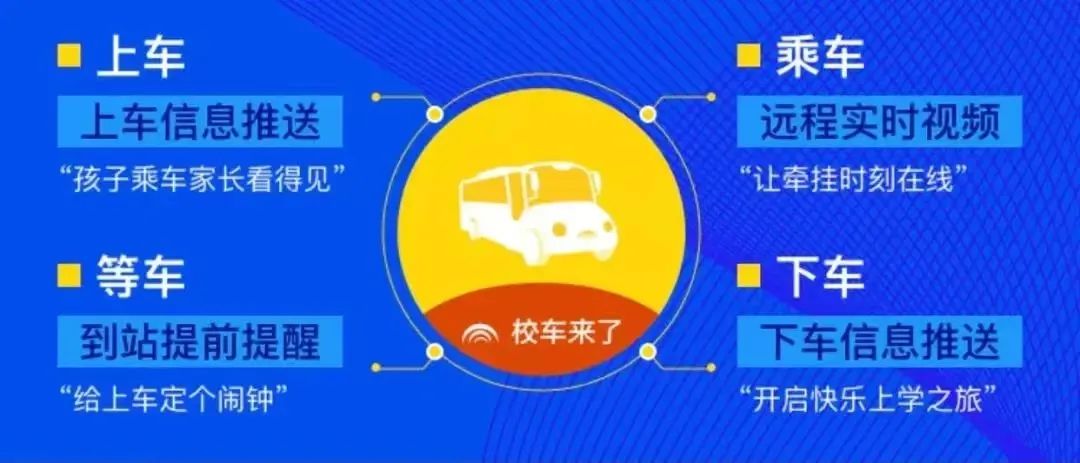 夏季高溫,宇通校車(chē)三招助力學(xué)生輕松上學(xué) 圖片