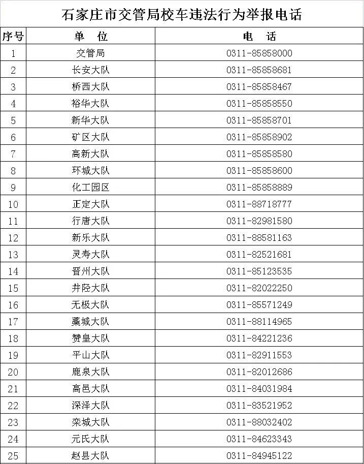 石家莊市交管局公布校車違法舉報電話