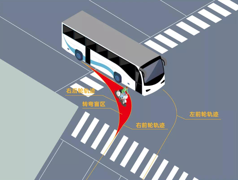 臨洮公安交警發(fā)布金秋開學(xué)季、校車安全駕駛及乘坐注意事項,這幾點很重要!安全與責(zé)任并重! 圖片