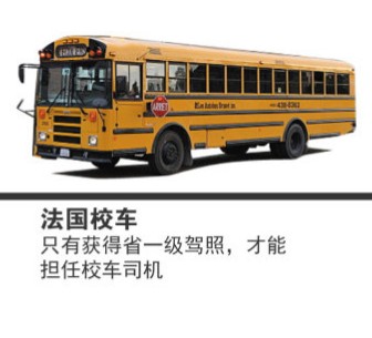 看國外校車 發展中國安全校車