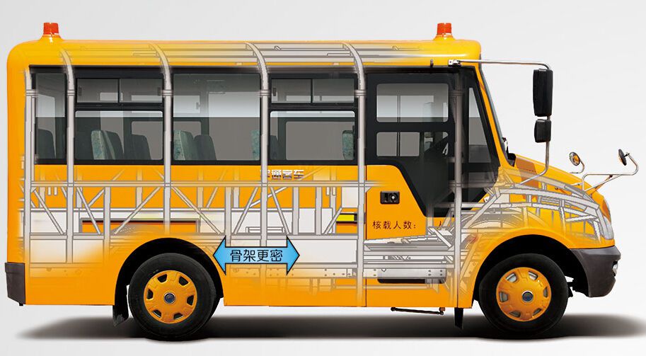 “幼兒被遺忘校車內......”這種悲劇其實是能避免的 “幼兒被遺忘校車內......”這種悲劇其實是能避免的