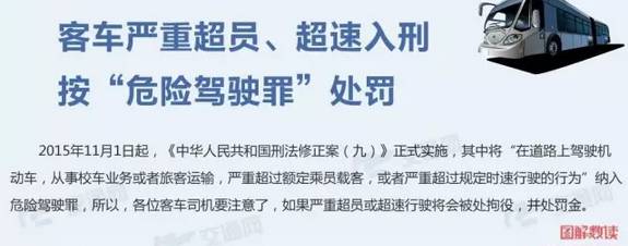 19座校車塞了41人,超載率達(dá)116%......危險(xiǎn)! 19座校車塞了41人,超載率達(dá)116%......危險(xiǎn)!