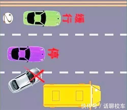 交警提醒：對著校車鳴喇叭打閃光燈，記6分罰200元！