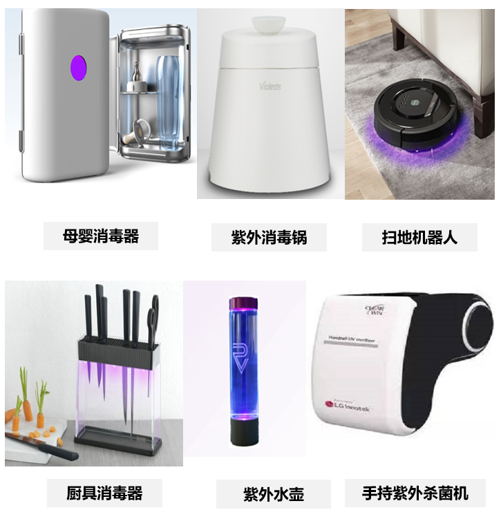 疫情防護科普:紫外線殺菌燈 你真的用對了嗎?