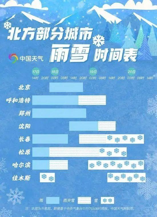 連發(fā)預(yù)警！這四地緊急停課！