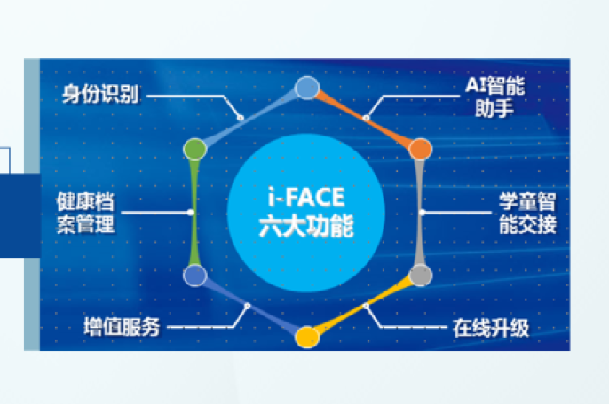 四川廣安引進46輛校車“解決農村幼兒入園乘車難”問題 四川廣安引進46輛校車“解決農村幼兒入園乘車難”問題