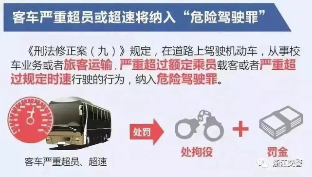 銅仁松桃:校車安全不得疏忽 圖片