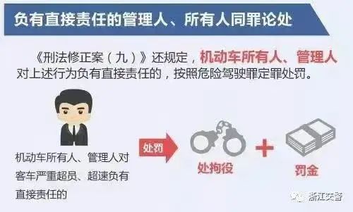 銅仁松桃:校車安全不得疏忽 圖片