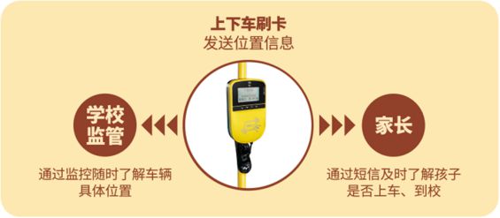 宇通ZK6535DX最小校車 縣鄉幼兒園的優質之選