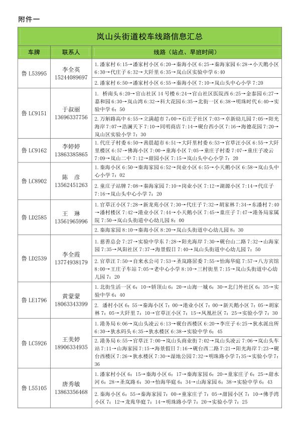 2019年下學期嵐山區校車運行線路規劃設置公布/ 2019年下學期嵐山區校車運行線路規劃設置公布