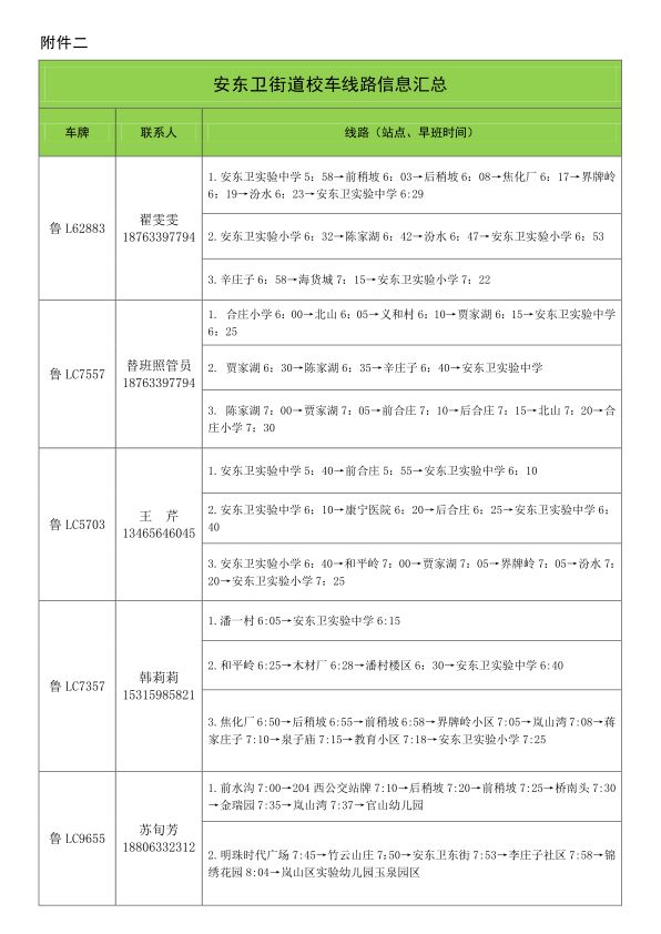 2019年下學期嵐山區校車運行線路規劃設置公布/ 2019年下學期嵐山區校車運行線路規劃設置公布