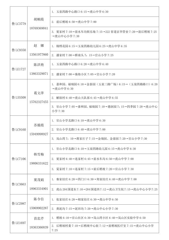 2019年下學期嵐山區校車運行線路規劃設置公布/ 2019年下學期嵐山區校車運行線路規劃設置公布
