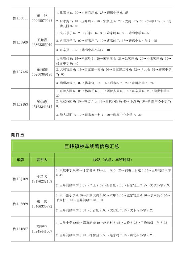 2019年下學期嵐山區校車運行線路規劃設置公布/ 2019年下學期嵐山區校車運行線路規劃設置公布