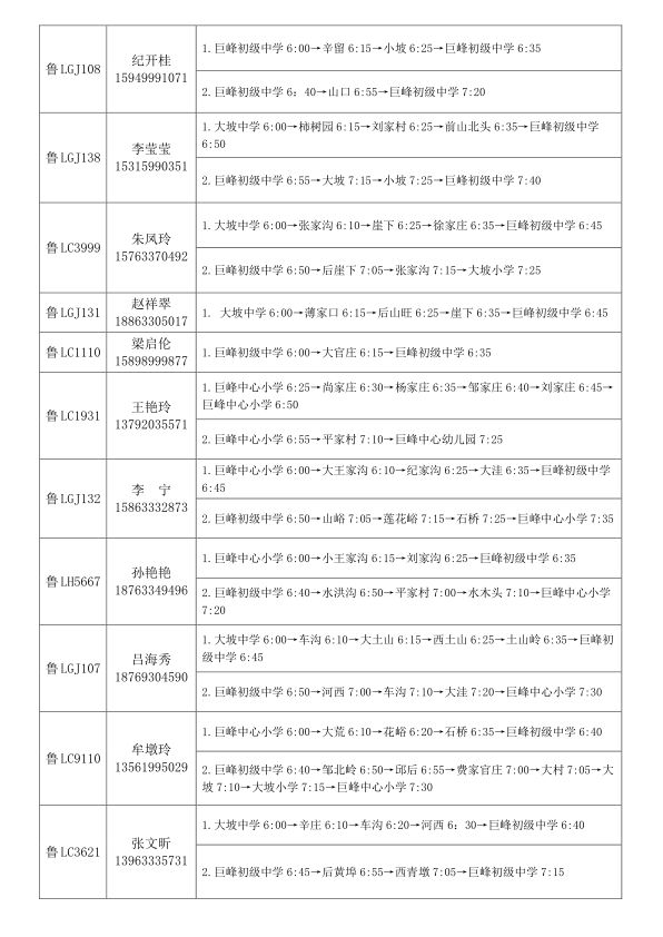 2019年下學期嵐山區校車運行線路規劃設置公布/ 2019年下學期嵐山區校車運行線路規劃設置公布