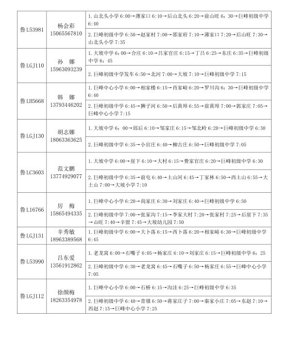 2019年下學期嵐山區校車運行線路規劃設置公布/ 2019年下學期嵐山區校車運行線路規劃設置公布