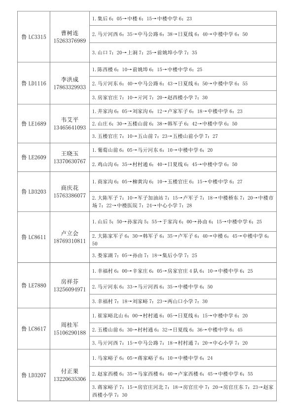 2019年下學期嵐山區校車運行線路規劃設置公布/ 2019年下學期嵐山區校車運行線路規劃設置公布