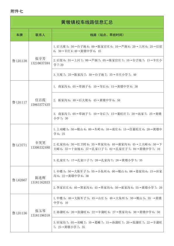 2019年下學期嵐山區校車運行線路規劃設置公布/ 2019年下學期嵐山區校車運行線路規劃設置公布