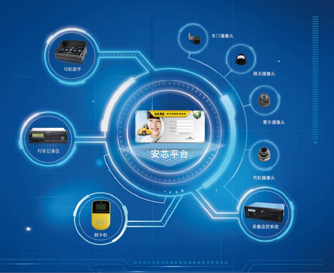 宇通安芯校車智能管理系統/ 宇通安芯校車智能管理系統