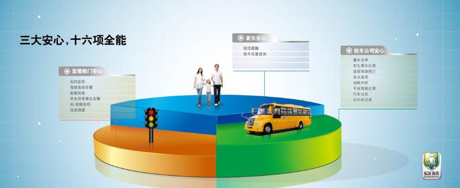 宇通安芯校車智能管理系統/ 宇通安芯校車智能管理系統