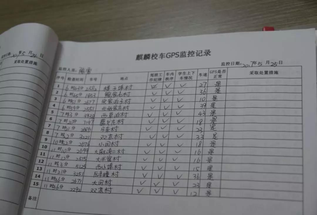 青島麒麟校車運營干貨/ 青島麒麟校車運營干貨