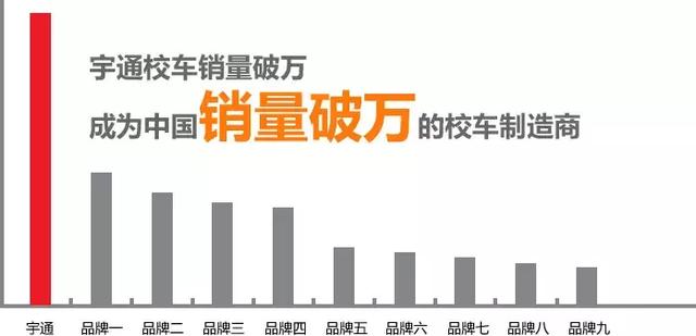 教育部發(fā)布校車安全風(fēng)險預(yù)警 加強(qiáng)校車安全管理引各方關(guān)注 教育部發(fā)布校車安全風(fēng)險預(yù)警 加強(qiáng)校車安全管理引各方關(guān)注