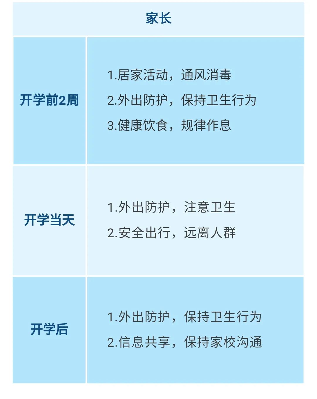 重要!江西發(fā)布大中小學(xué)幼兒園開(kāi)學(xué)防控指南 重要!江西發(fā)布大中小學(xué)幼兒園開(kāi)學(xué)防控指南